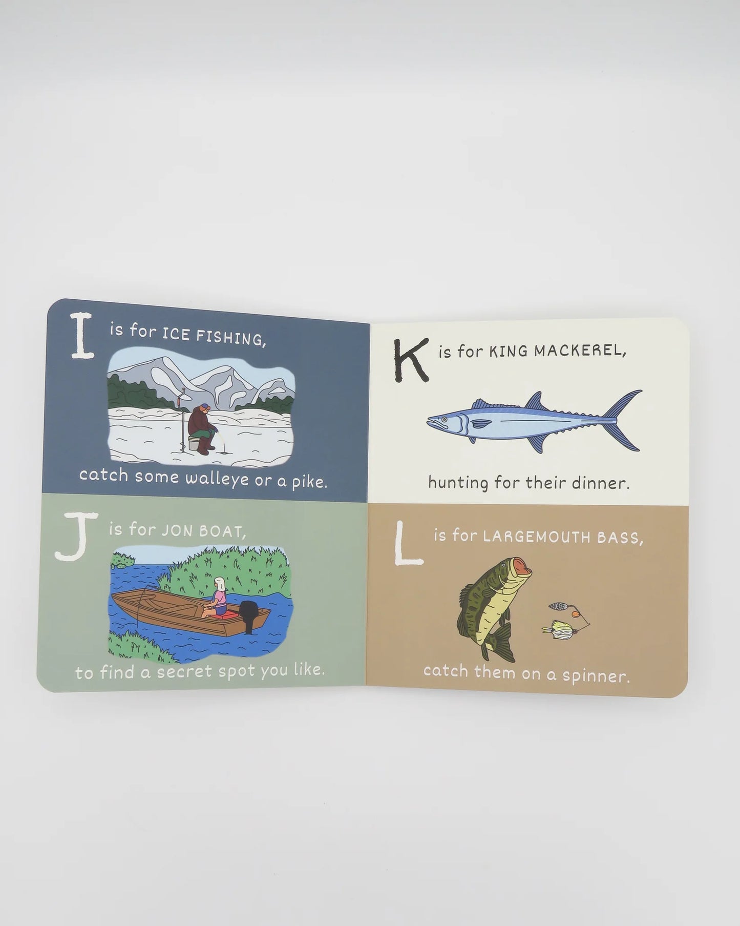The ABC's of Fishing