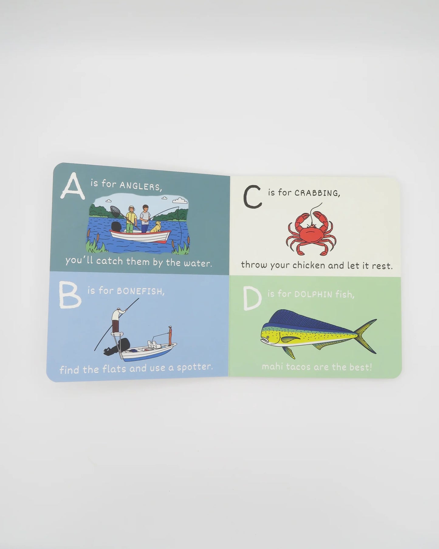 The ABC's of Fishing